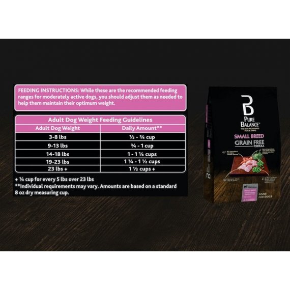 Pure Balance Small Breed Grain Free Formula Chicken & Garden Vegetable Recipe Food for Dogs, 4 lb, 4 image