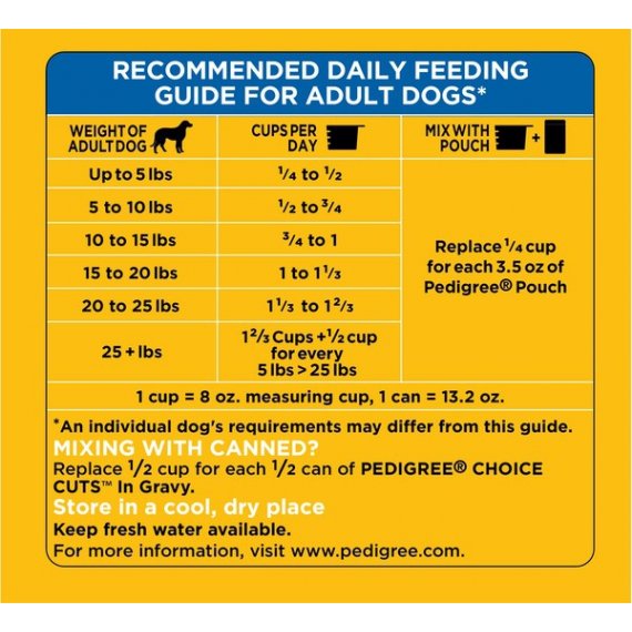 Pedigree Small Dog Adult Complete Nutrition Grilled Steak and Vegetable Flavor Dry Dog Food 15.9 Pounds, 3 image