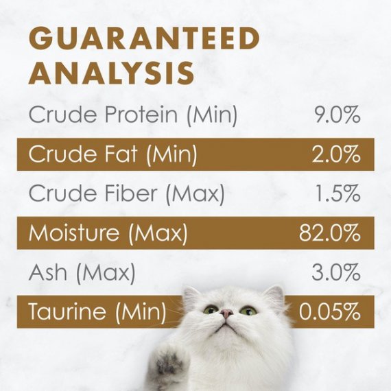 Fancy Feast Gravy Lovers Ocean Whitefish & Tuna Feast in Sauteed Seafood Flavor Gravy Wet Cat Food - 3 oz. Can, 11 image