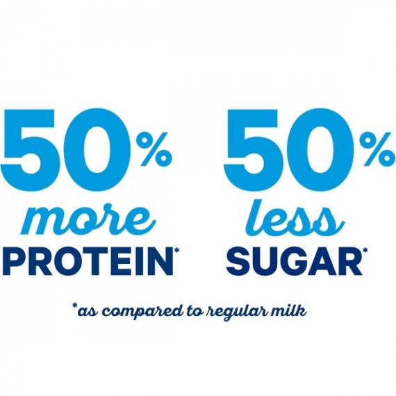 Fairlife Milk 52 fl oz - Lactose Free Reduced Fat 2% Milk, 4 image