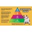 Ol' Roy Complete Nutrition Adult Dry Dog Food, 50 lb, 5 image